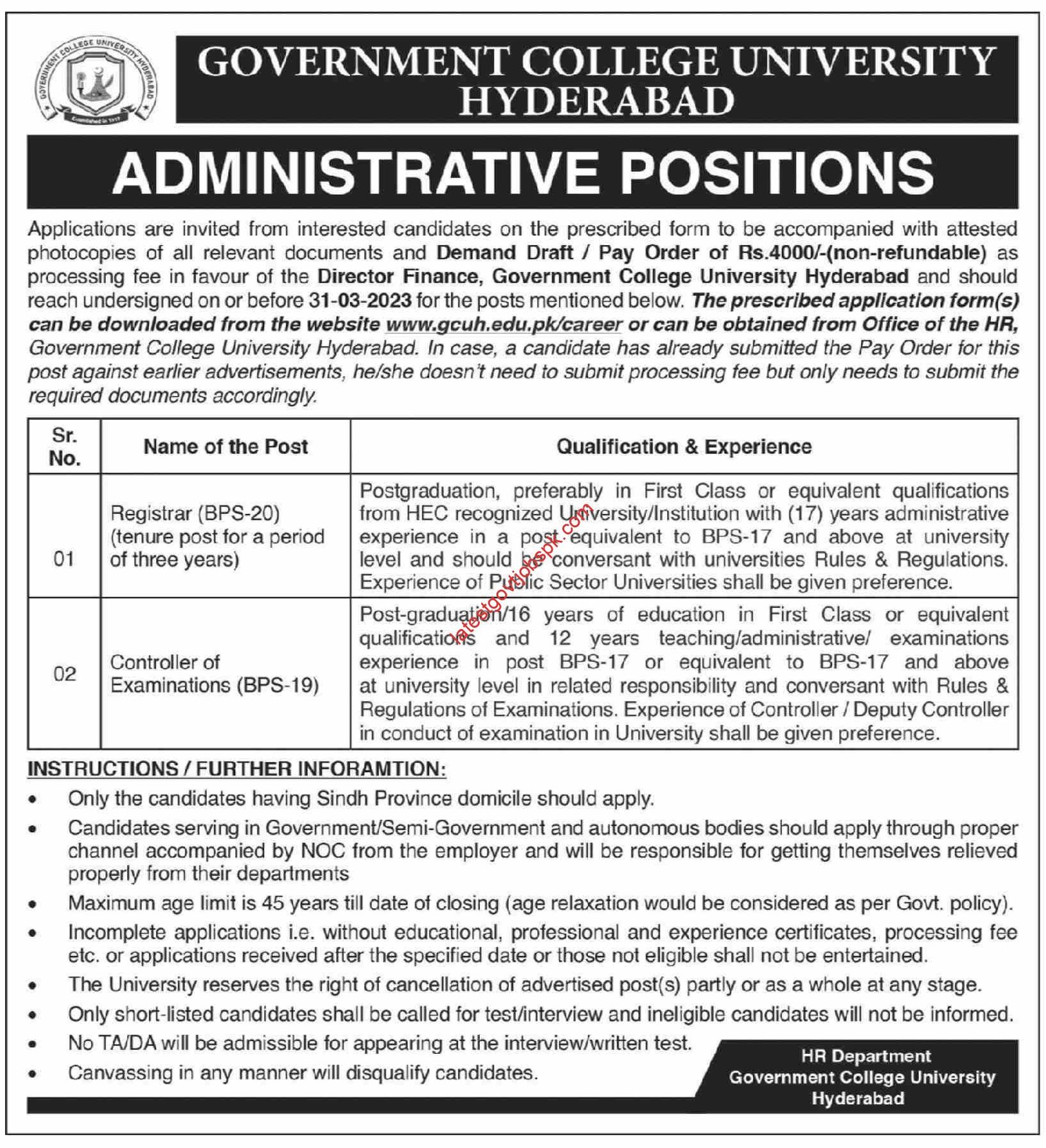 2023 Government College University Hyderabad Jobs