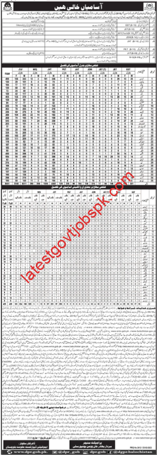 Balochistan School Education Department Teaching Jobs 2023