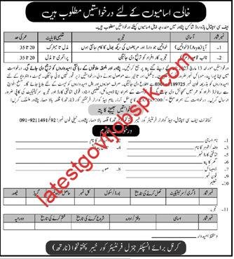 Frontier Corps Hospital 2023 jobs for Aya and Naib Qasid
