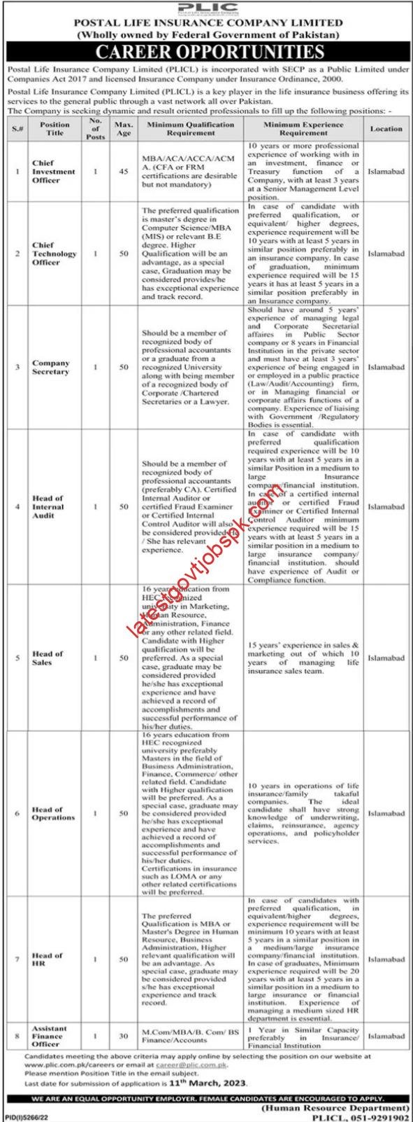 Jobs in Islamabad for Head of Internal Audit 2023