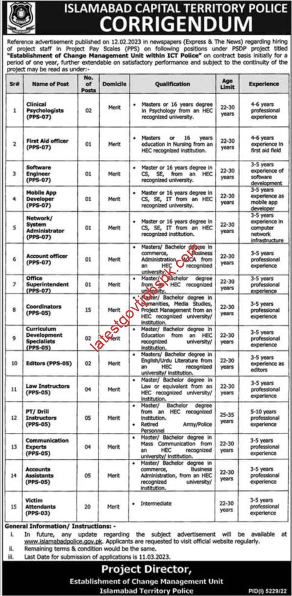 Police Management Jobs in Islamabad Capital Territory 2023