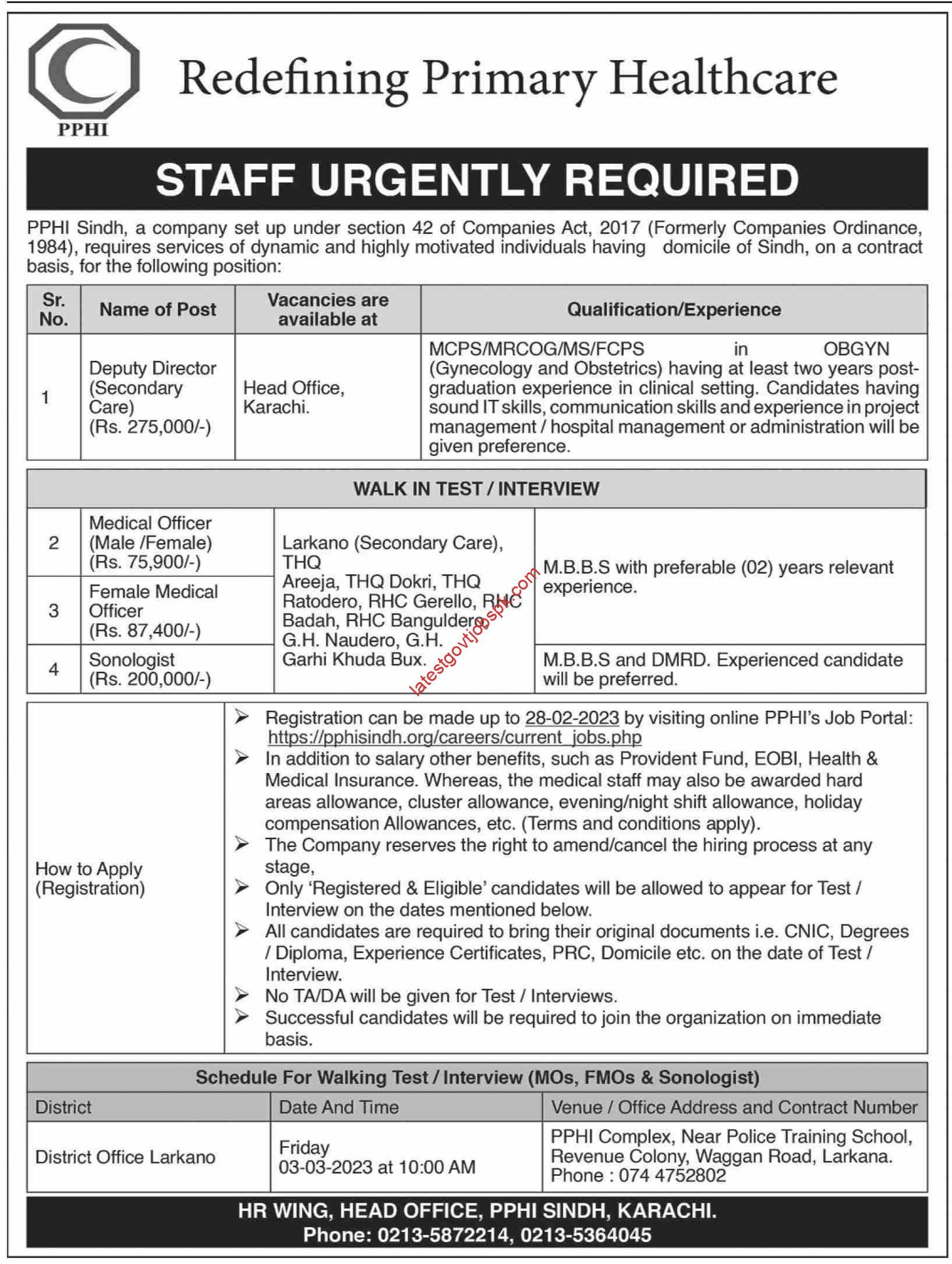 Sindh Medical Staff Jobs at PPHI