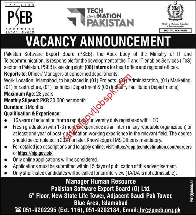 Fresh Jobs at Pakistan Software Export Board PSEB Islamabad 2023