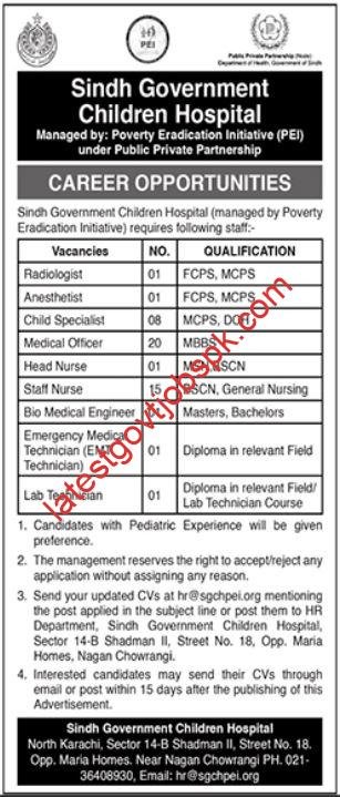 Fresh Jobs at the Sindh Government Children’s Hospital