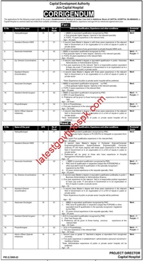 Fresh Jobs in Capital Hospital CDA Islamabad 2023