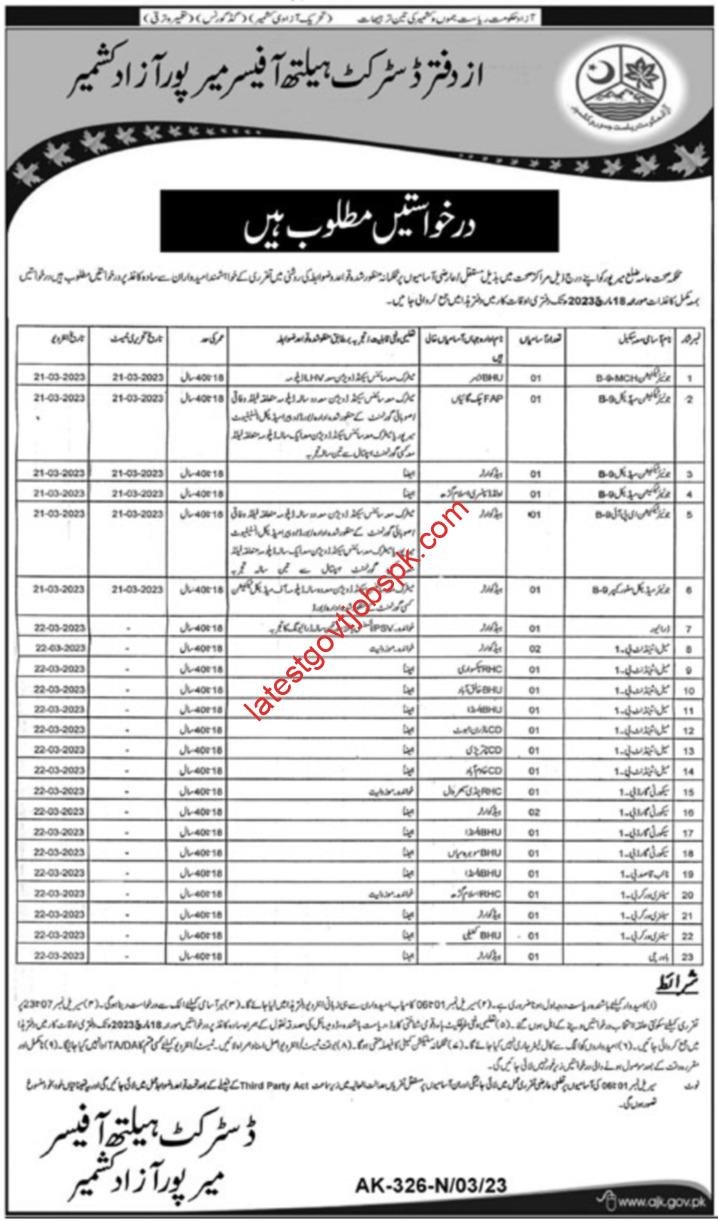 Fresh Jobs In Public Health Department Mirpur AJK