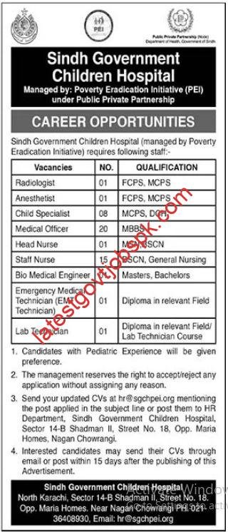 Fresh Jobs in Sindh Government Children Hospital 2023