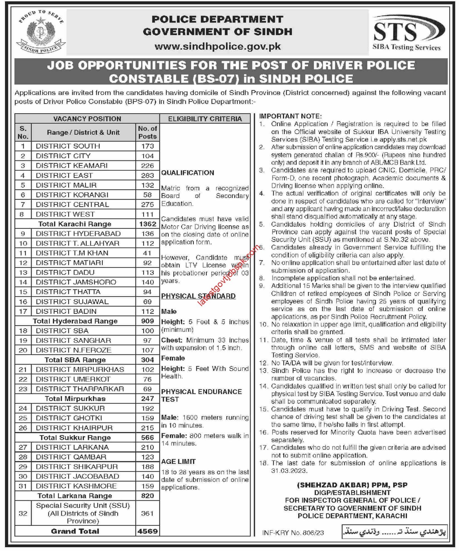 Jobs in Sindh Police Driver and Police Constable 2023 via STS SIBA