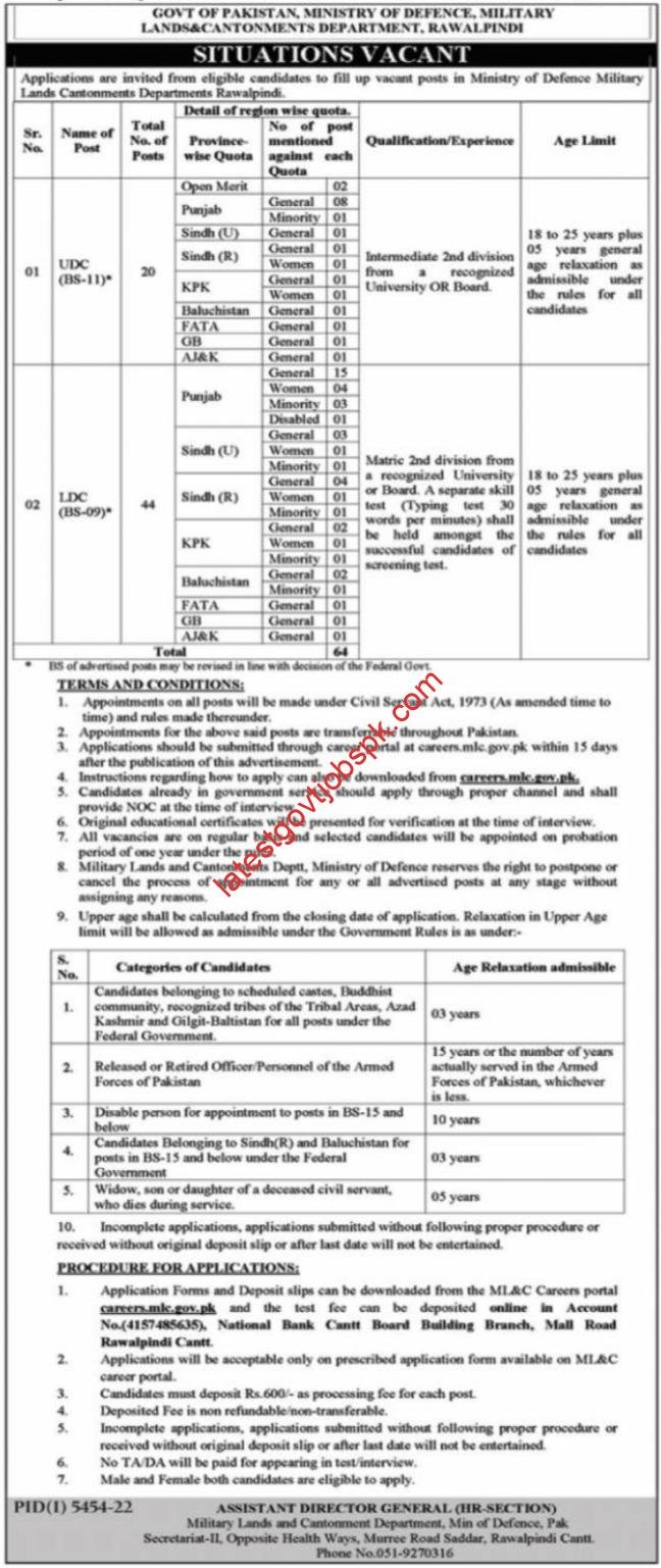 Jobs in the Military Land Cantonment Department Rawalpindi 2023