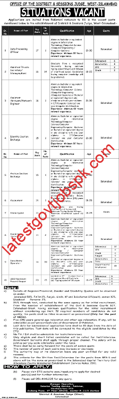 Latest Job In Islamabad District and Session Judge 2023