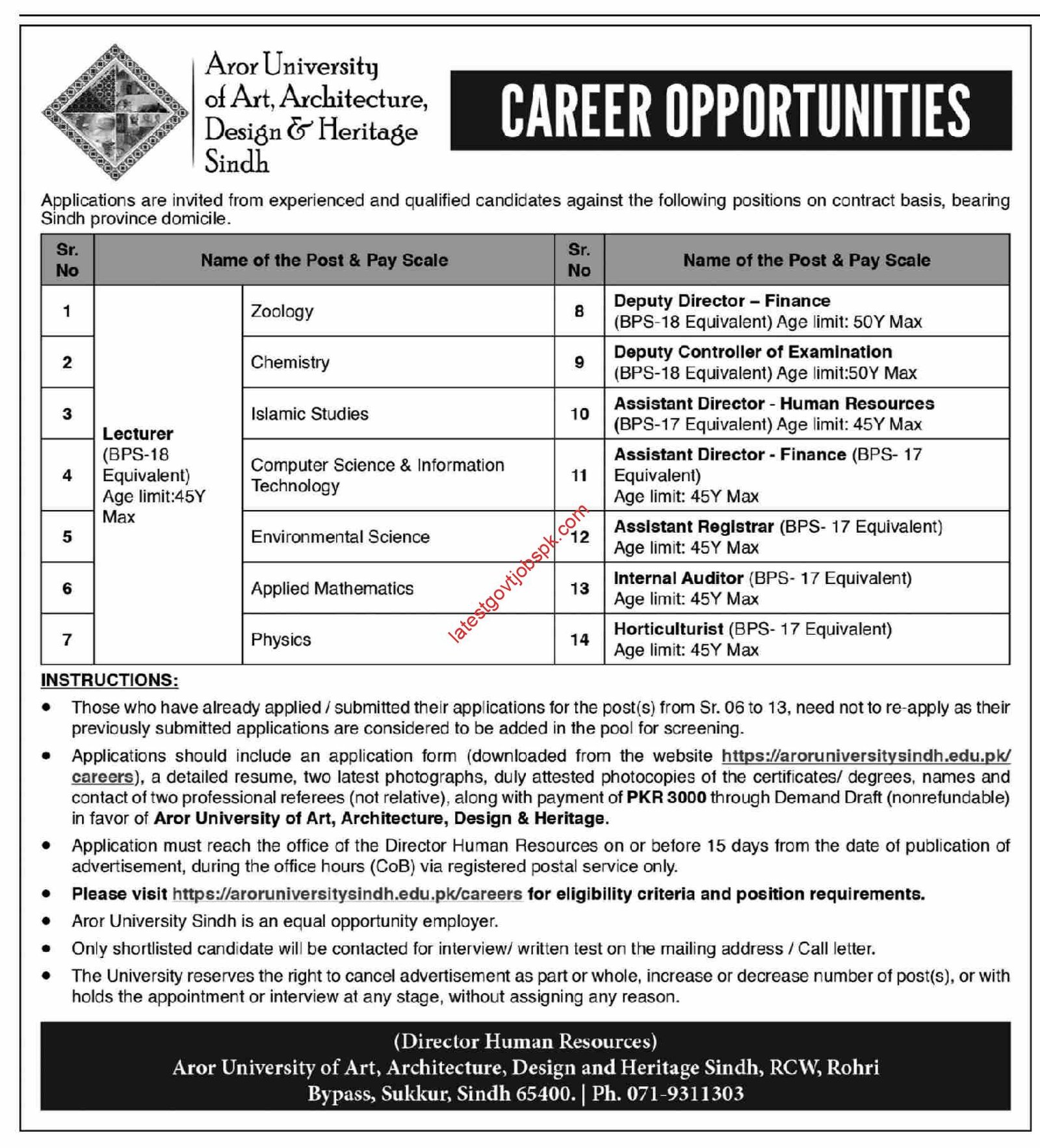 latest job openings at Aror University Sukkur