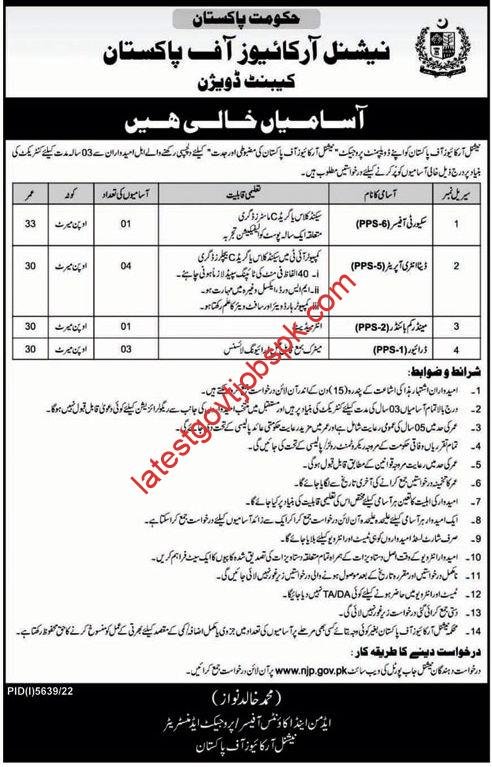 Latest Job Openings: National Archives of Pakistan