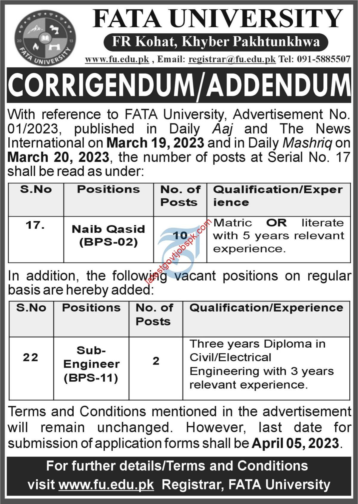 Latest Jobs at FATA University for Naib Qasid and Sub Engineers 2023