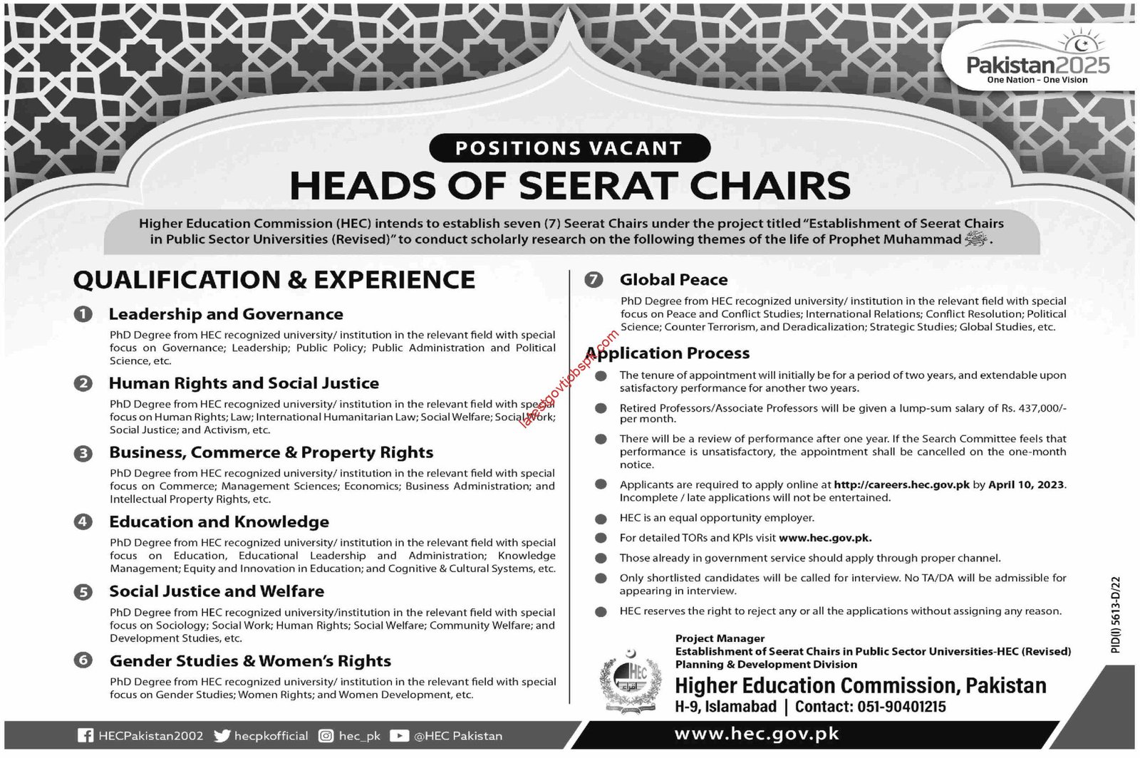 Latest Jobs at HEC Islamabad as of 2023