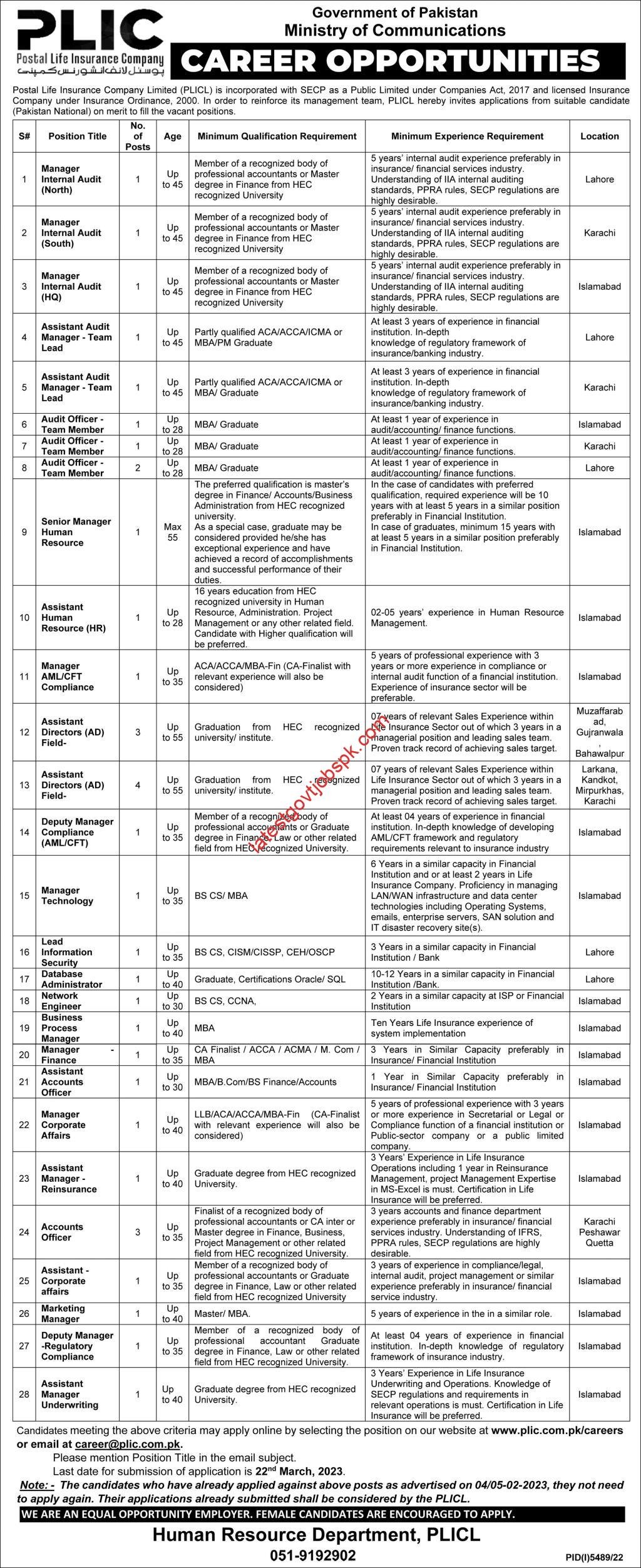 Latest Jobs at Postal Life Insurance Company PLICL Islamabad