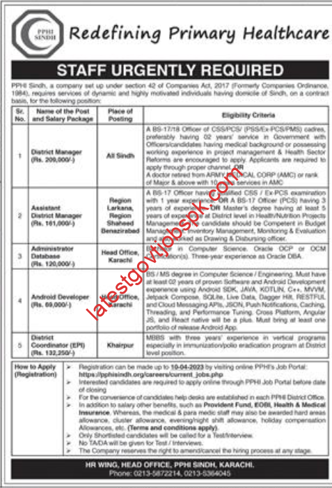 Latest Jobs Available At PPHI Sindh Karachi 2023