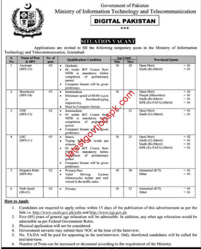 Latest Jobs in Digital Pakistan Management 2023