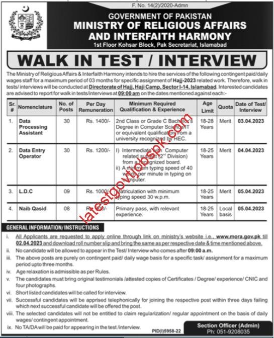 Latest Ministry of Religious Affairs and Interfaith Harmony Management Posts Islamabad 2023