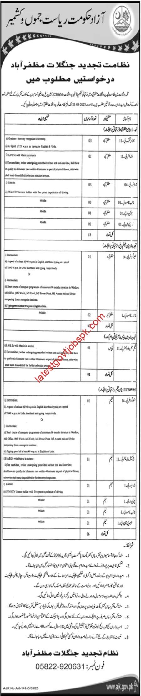 Latest Muzaffarabad Forest Department Management Jobs