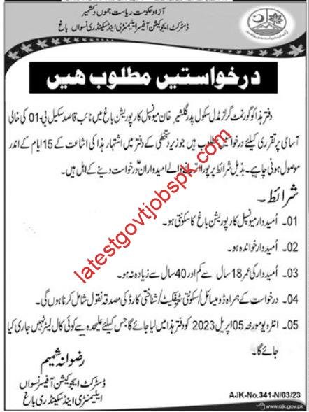 Latest Naib Qasid Job Government Girls Middle School Bagh