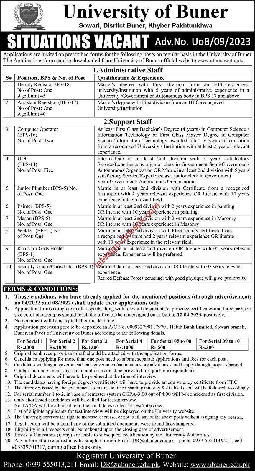 Latest Opportunity At University of Buner  Jobs 2023