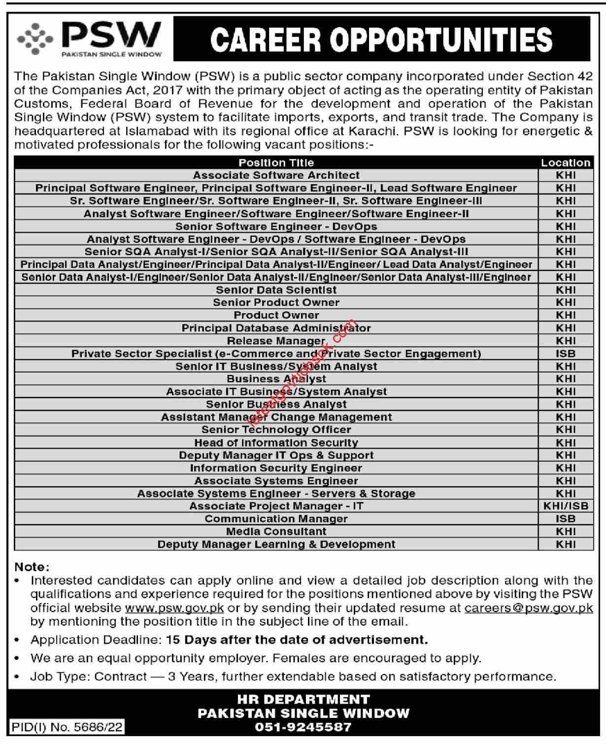 Latest Pakistan Single Window PSW Jobs 2023