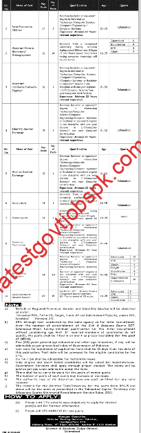 Latest Position Available At Islamabad District & Session Court 2023