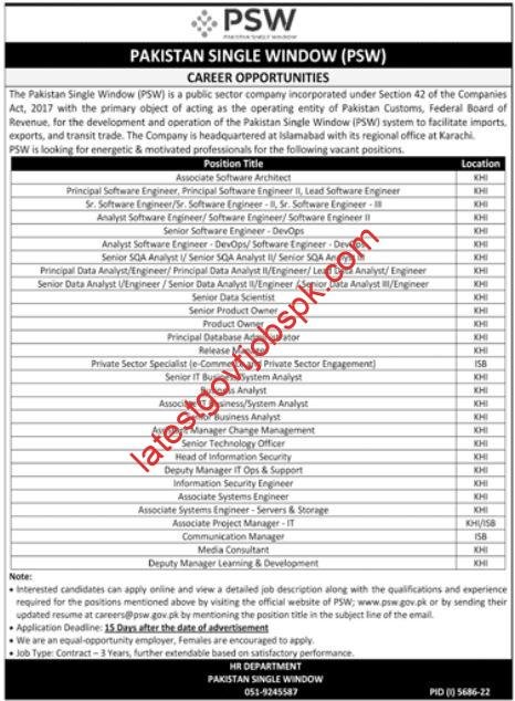 Latest Vacancies Available at Pakistan Single Window PSW