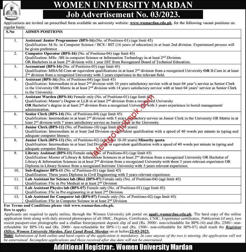 Latest Women University Mardan Vacancies