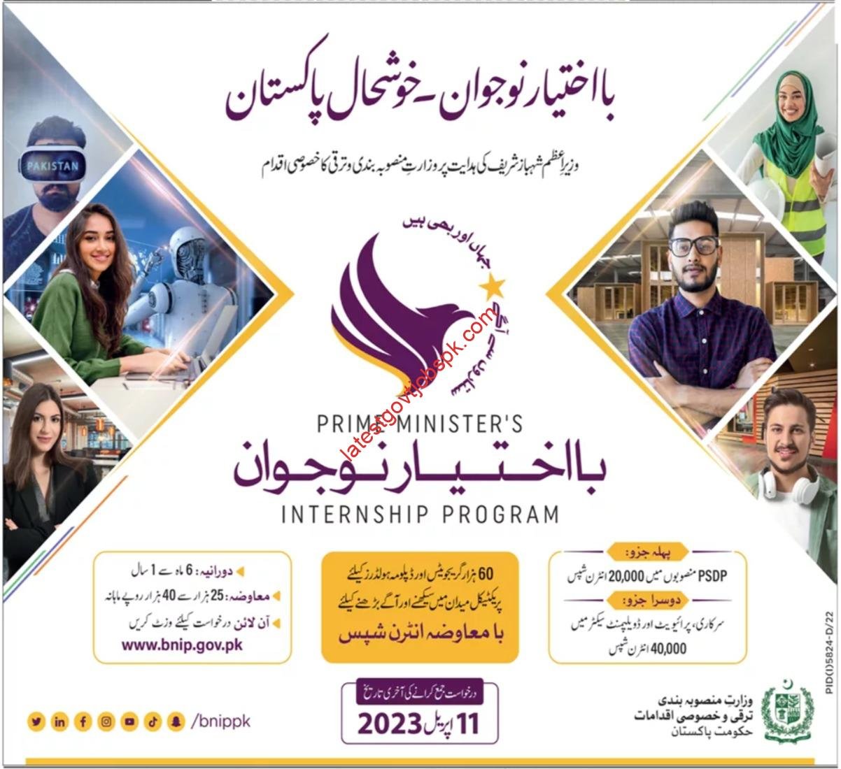 LatestJobs In Ministry of Planning Development Internship Program