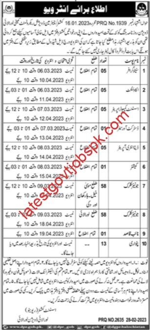Loralai Jobs 2023 – Assistant Commissioner