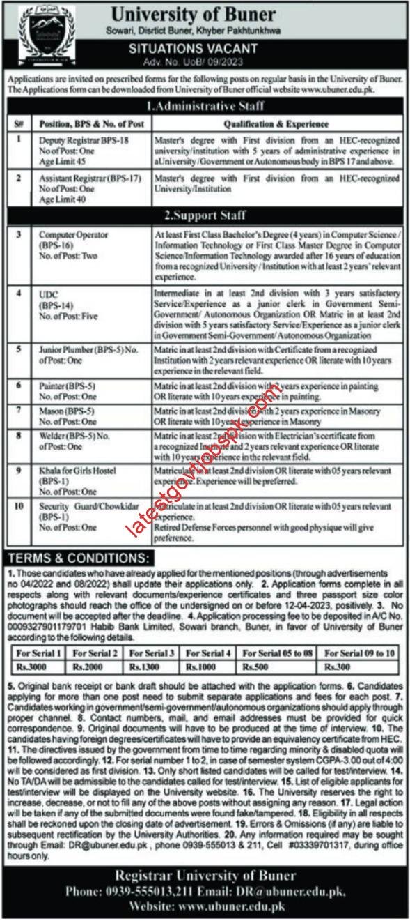 New Announcement of vacancies at the University of Buner