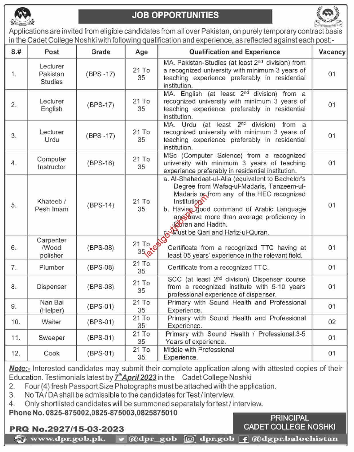 New Career Opportunities: Jobs at Cadet College Noshki Faculty & Admin Staff