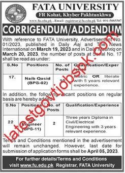 New Job Openings in Fata University for Naib Qasids & Sub Engineers