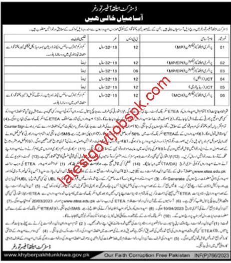 New Jobs at District Health Office Torghar via ETEA 2023