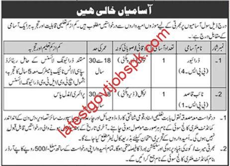 Sui Driver & Naib Qasid Jobs at Military College 2023
