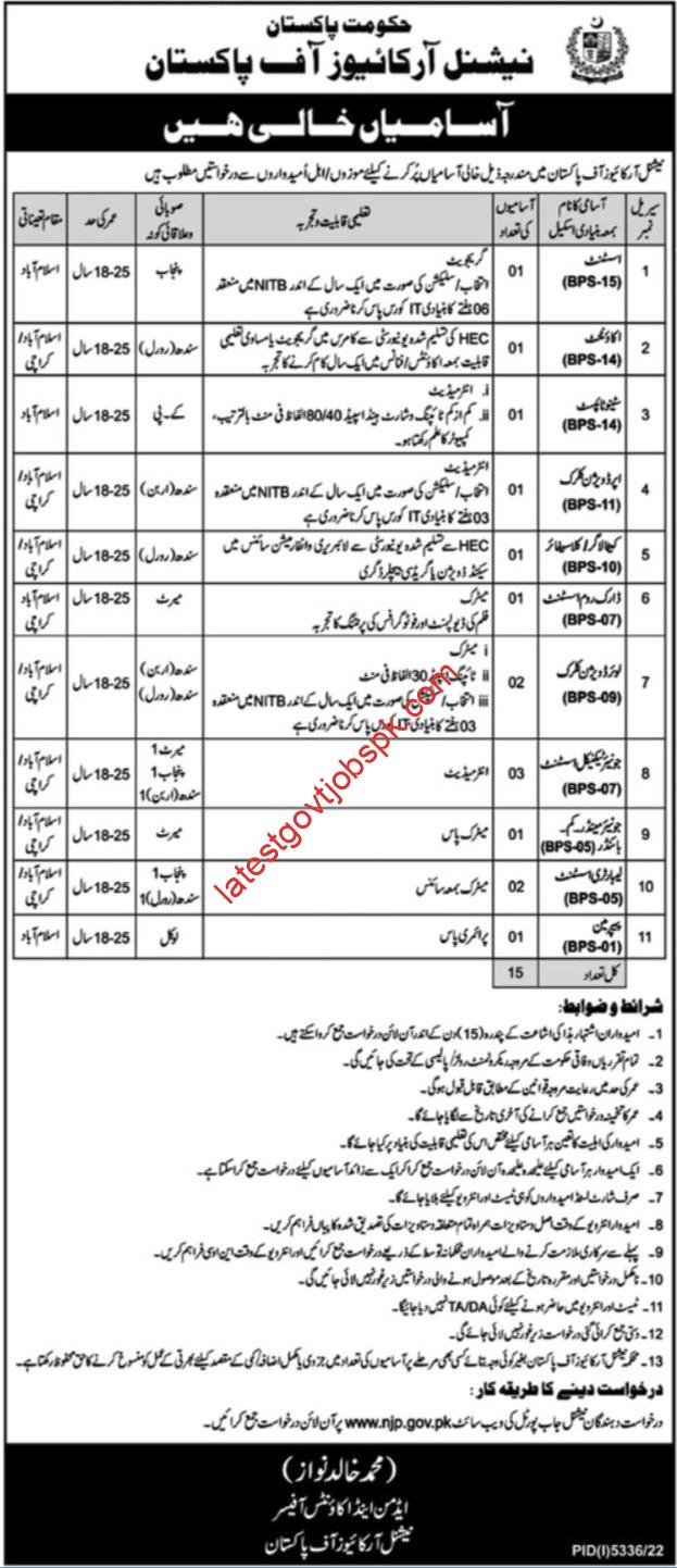 Vacancies at the National Archives of Pakistan