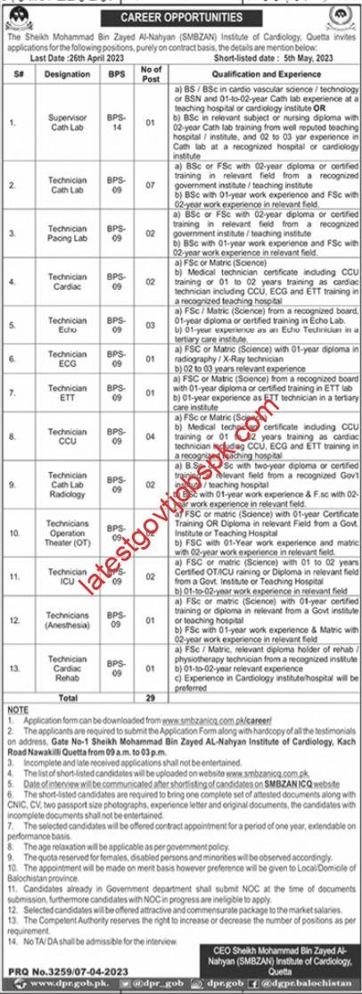 Fresh Job Openings at SMBZAN Institute of Cardiology Quetta 2023