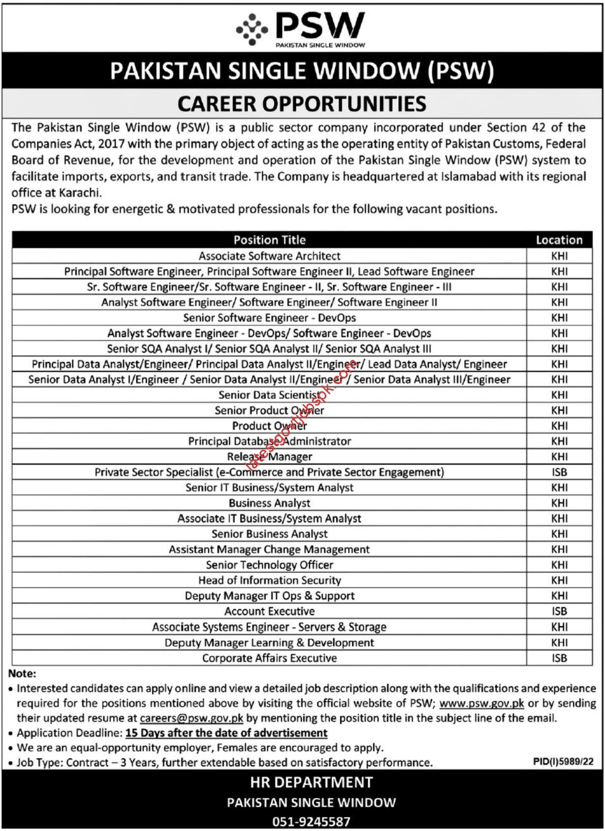 Fresh Jobs at Ghazi Army Aviation Base Tarbela Ghazi 2023