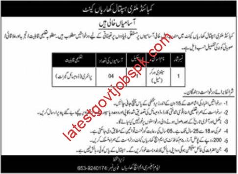 Fresh Jobs at the Combined Military Hospital CMH Kharian