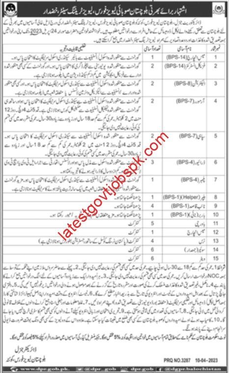 Fresh Jobs in Balochistan Levies Force Quetta 2023