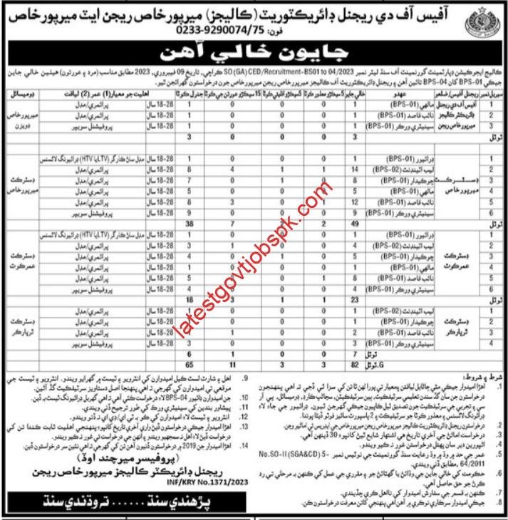 Fresh Jobs in College Education Department Mirpurkhas 2023