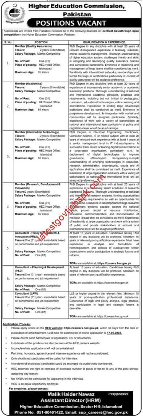 Fresh Positions Available In HEC Higher Education Commission 2023