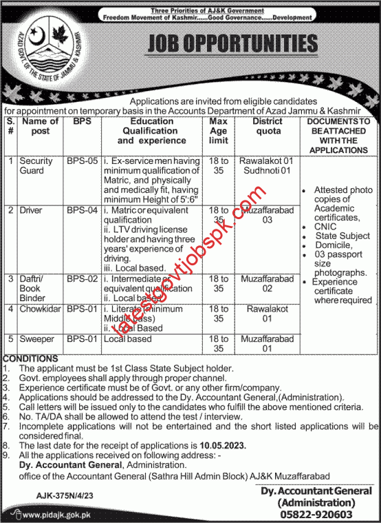 Fresh Vacancies at Government Organization Muzaffarabad