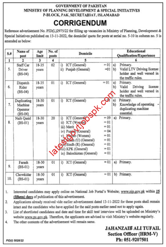 Fresh Vacancies at the Ministry of Planning and Development