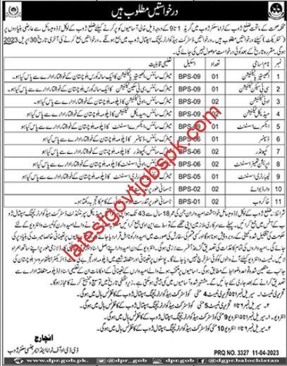 Fresh Vacancies at Trauma and Emergency Center Zhob