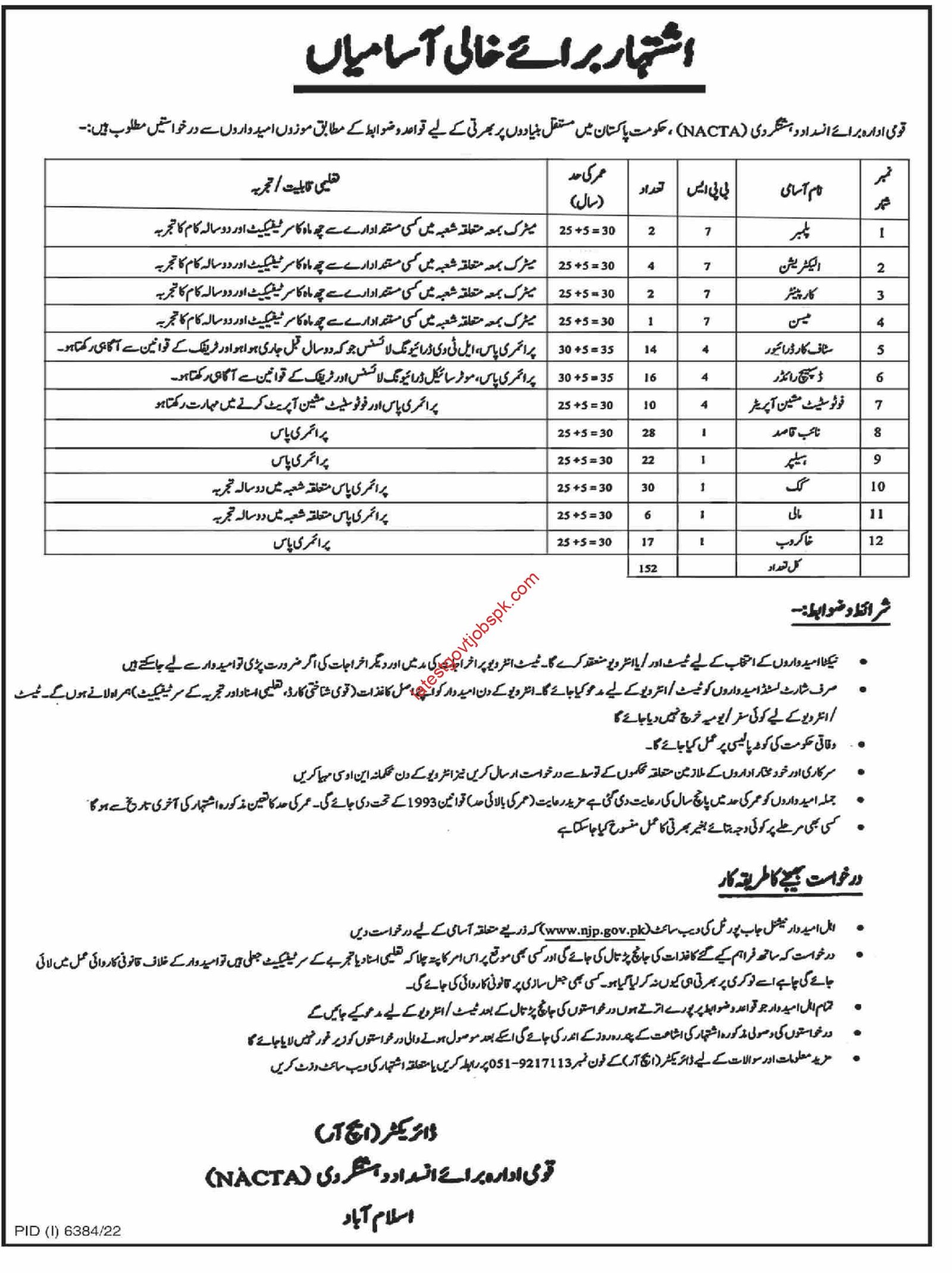 Fresh Vacancies Available at National Counter Terrorism Authority