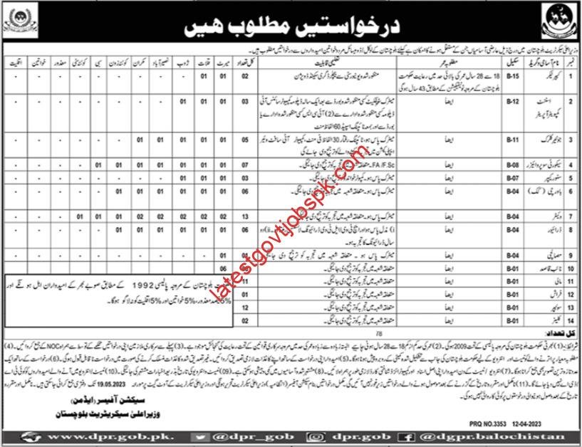 Fresh Vacancy at Chief Minister Secretariat Balochistan