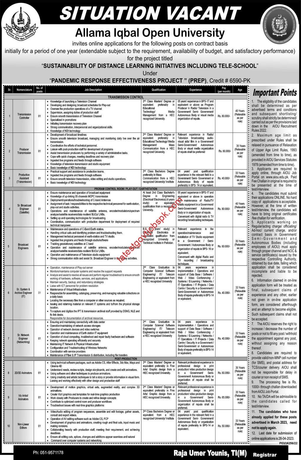 Latest Announcement of jobs at Allama Iqbal Open University