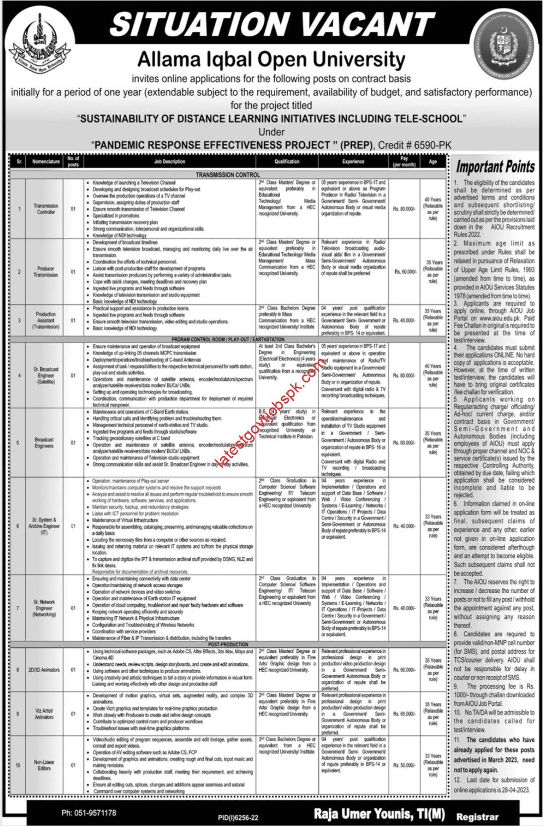 Latest Job Openings at Allama Iqbal Open University